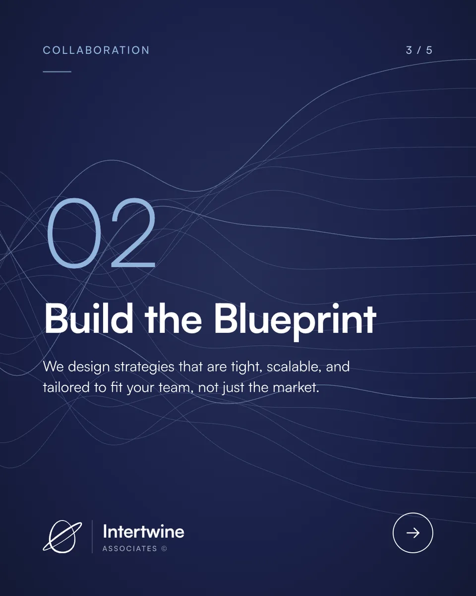 3. Build the blueprint, 1080 × 1350