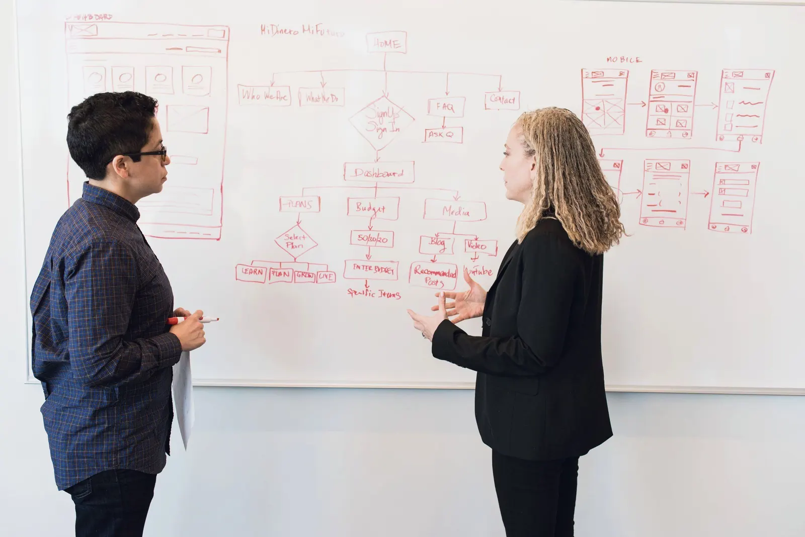 Two colleagues sketch a system flow on a whiteboard in red marker.